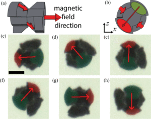 Simultaneous six-degree-of-freedom control of a single-body magnetic microrobot