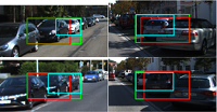 Occlusion Patterns for Object Class Detection