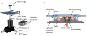 Localized Single-Cell Lysis and Manipulation Using Optothermally-Induced Bubbles