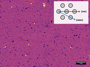 {Perpendicular magnetisation from in-plane fields in nano-scaled antidot lattices}
